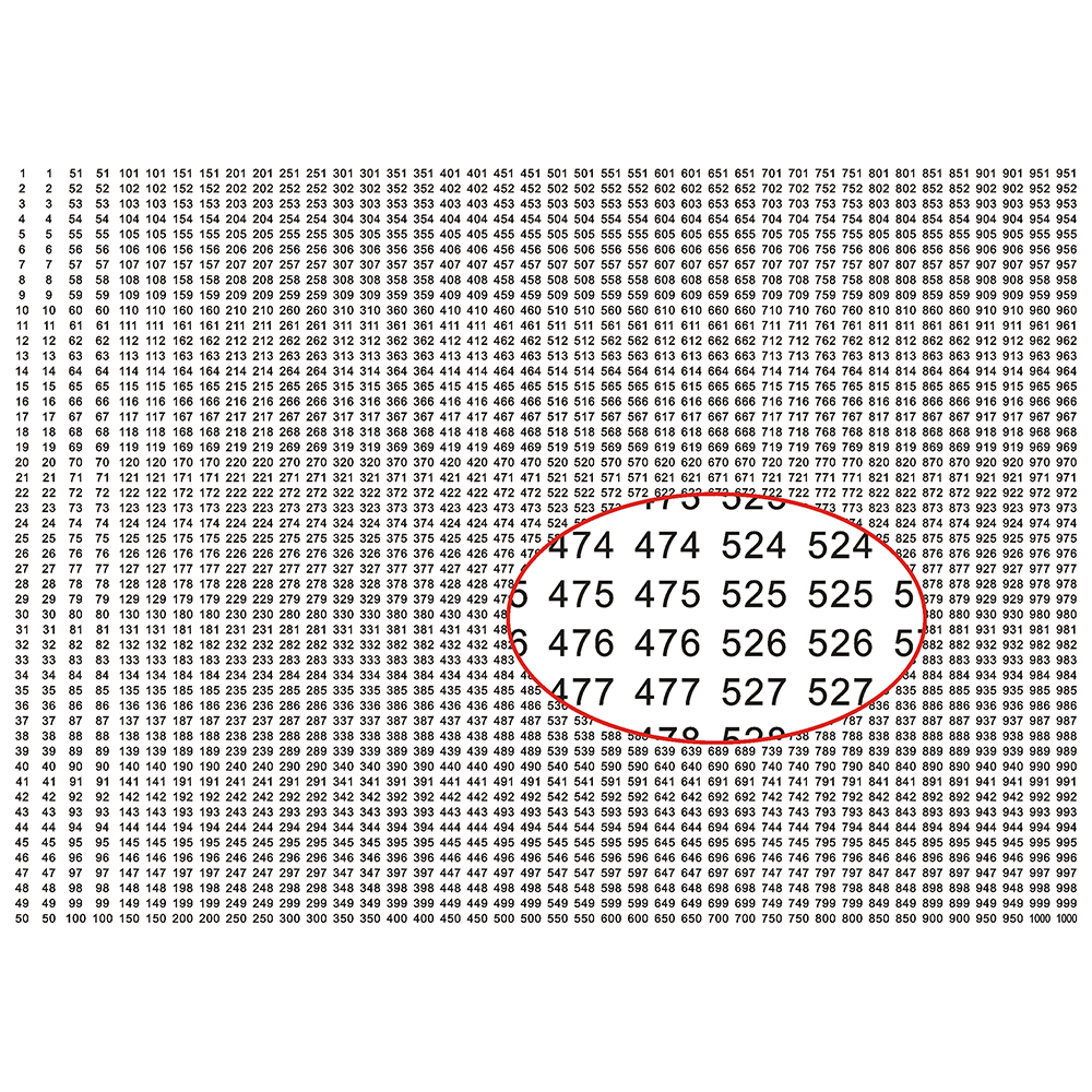 1 Sheet Number 1-1000 Label Stickers Round Tags Inventory Digital Mark Adhesive - Picture 4 of 6