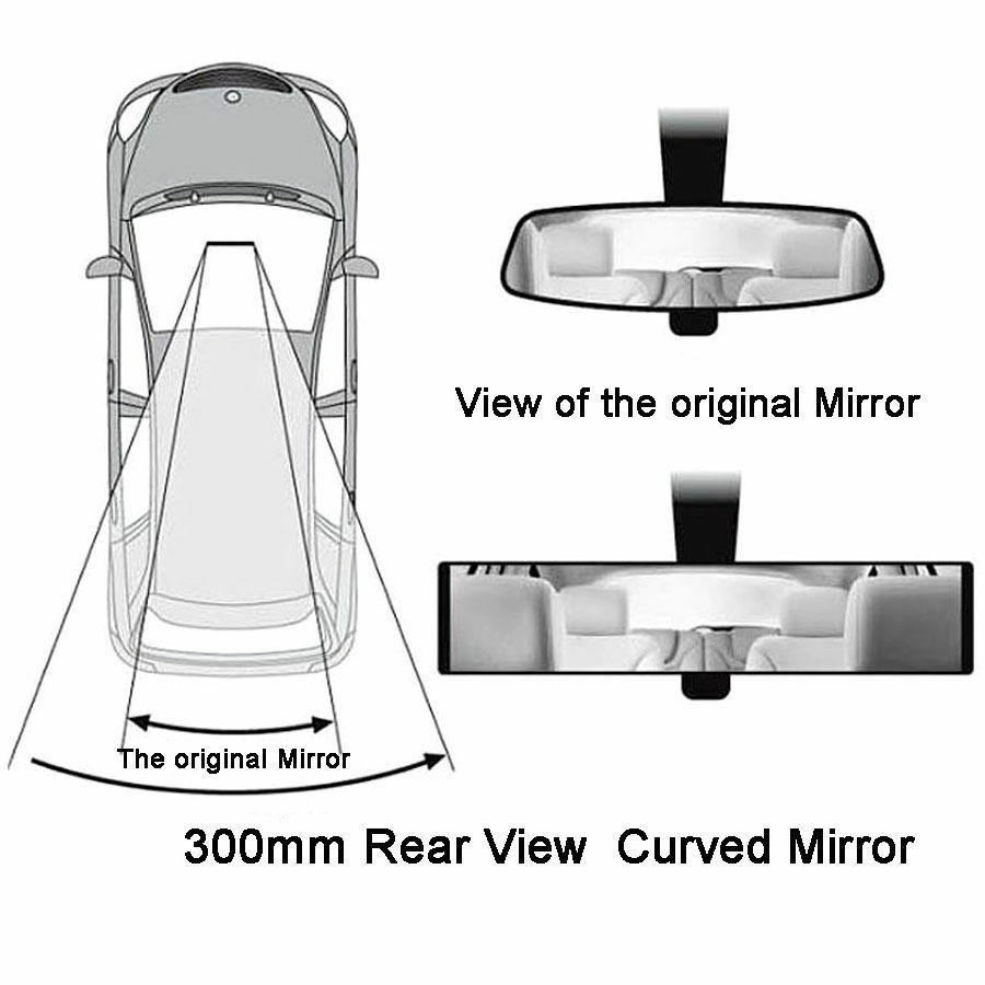 300mm Universal Car Rear View Mirror Convex Curve Interior Wide Blind